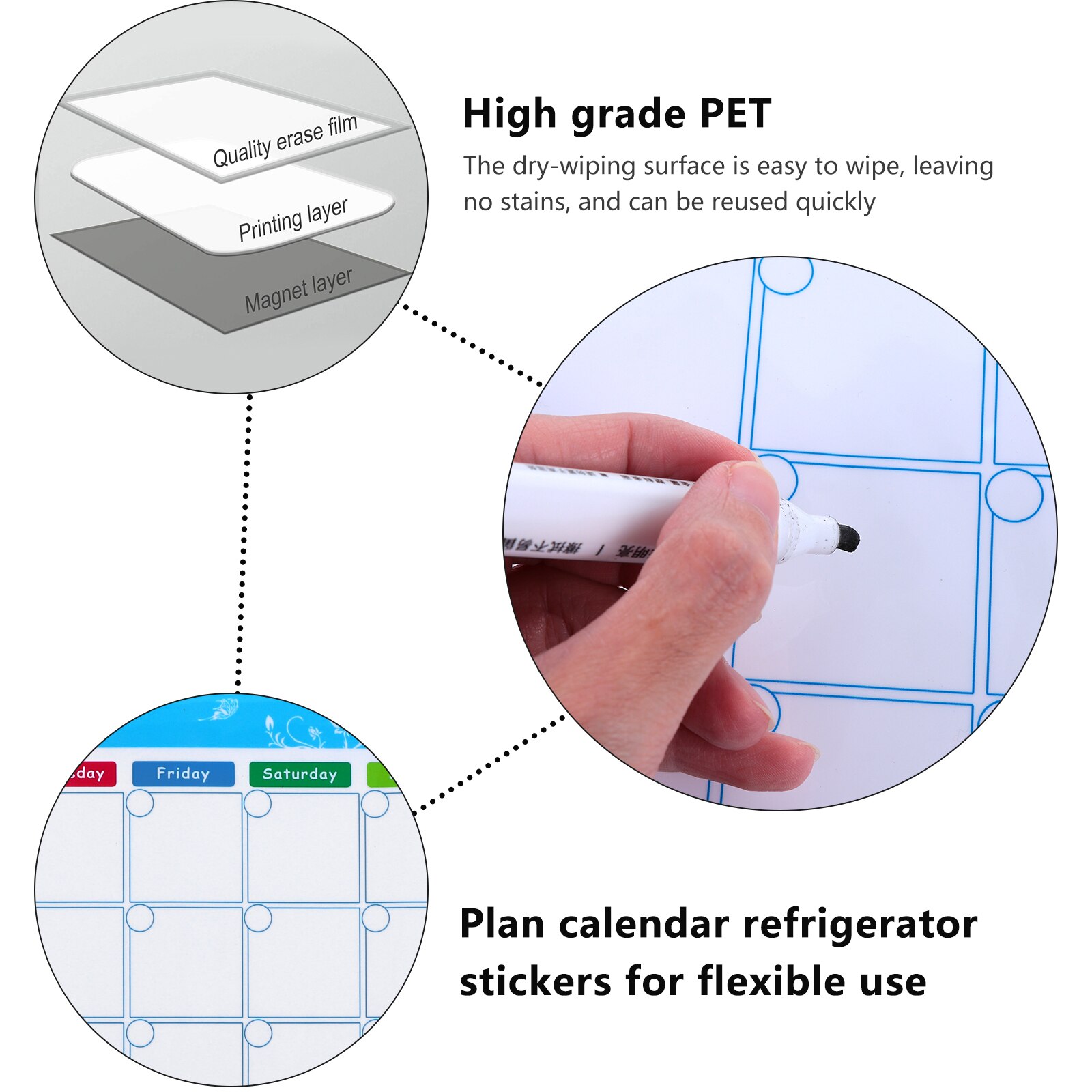 1Pc Erasable Monthly Schedule Board Magnetic Plan Calendar Reminding Board
