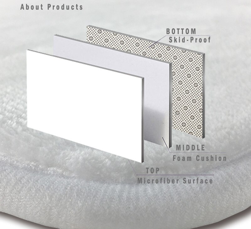 3pcs Plastic Bathroom Mat Sets Foam Bathroom Floor Mat Blue and White Stripes Anchor Pattern Carpet Non Slip