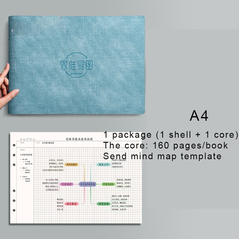 A4/B5 Mind Mapping Student Notepad Agenda Zelfdiscipline Klok-In Notebook Planner Kantoor 365 Agenda Briefpapier organizer: Marineblauw