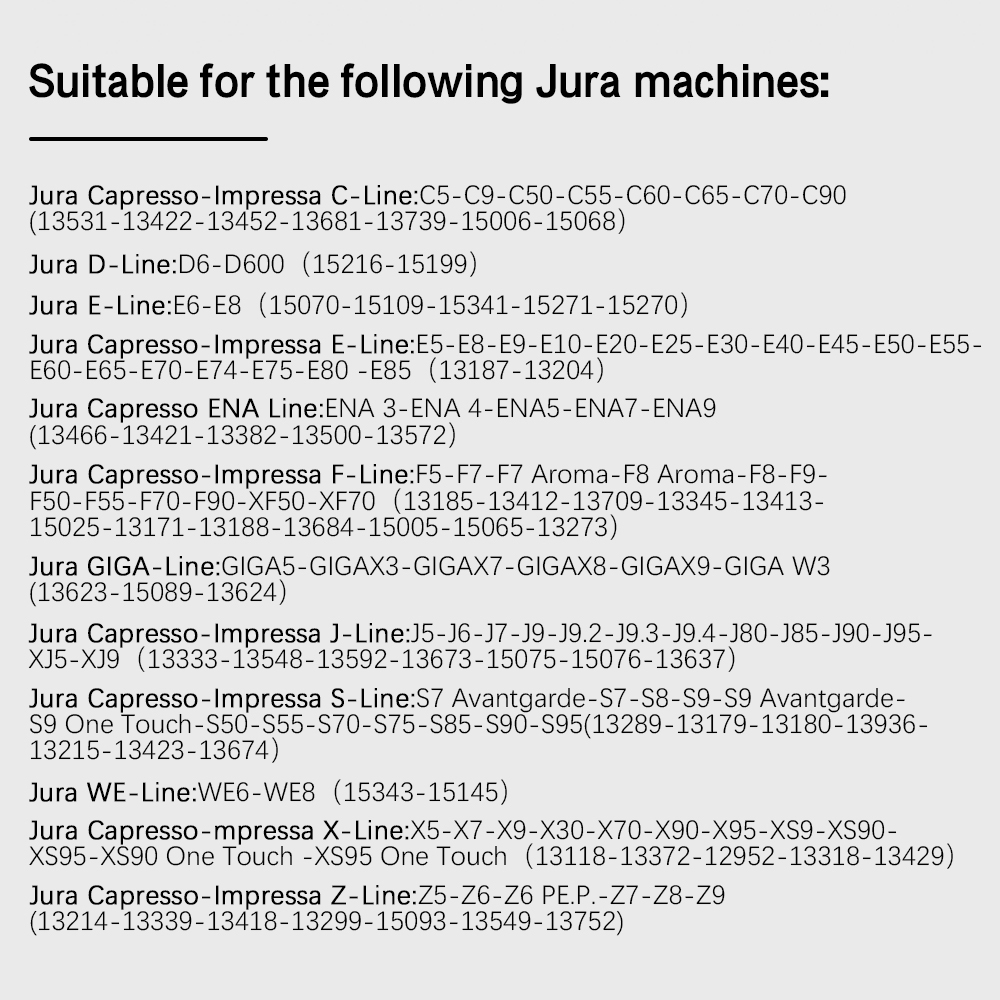 20 Stuks Siliconen O-Ring Afdichtingen Onderhoudsset Compatibel Met De Meeste Jura C E Ena F J S Z X Giga Cappuccino Maker Serie Machines
