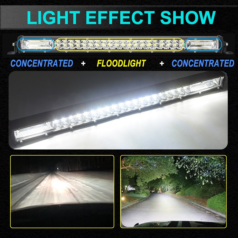 FI-Lighting 12V 24V Off Road LED Bar Spot Flood LED Light Bars / Work Light for Truck 4X4 UAZ 4WD ATV Car Barra LED Driving Fog