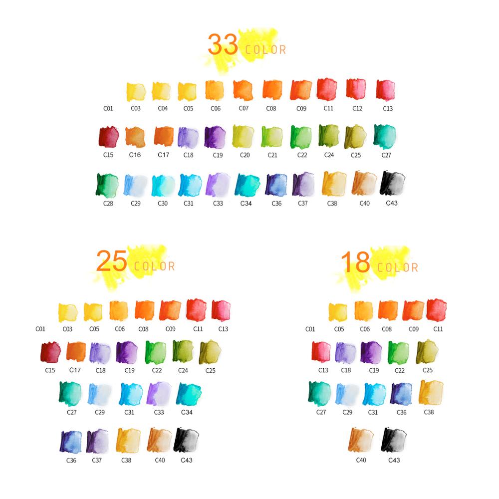 Professionele Aquarel Schildert 18 24 33 42 Kleuren Solid Aquarel Reizen Set Voor De Kunstenaar Art Levert Draagbare Tekening Kits