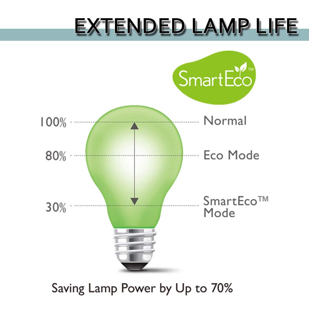 P-vip 0.8 e20.8 pære sp-lampe -083 projektorlampe med hus for infocus  in126st in124st in120st in122st 180 dagers garanti