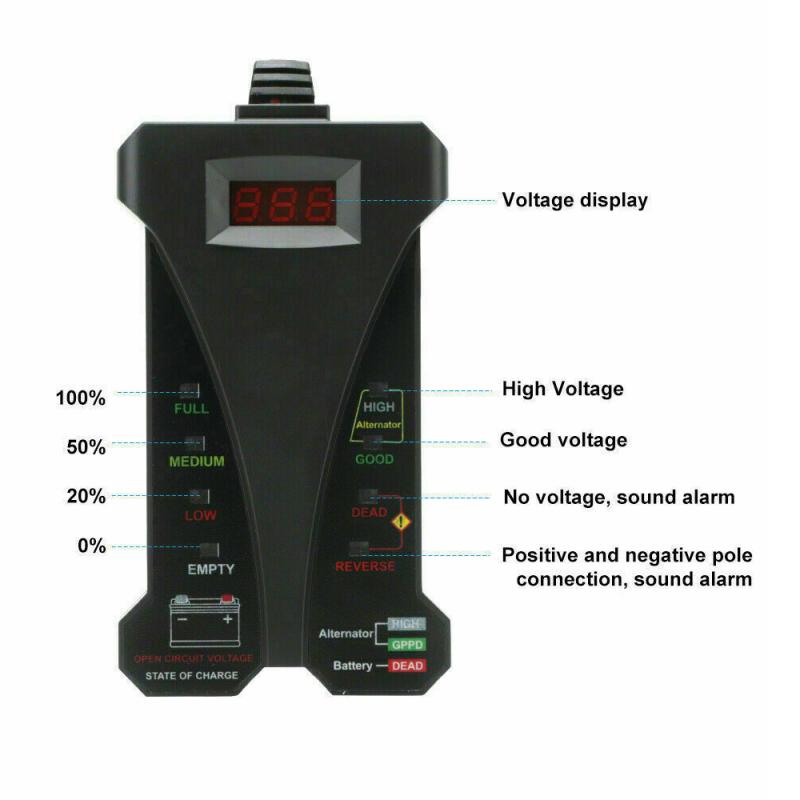 12V Car Battery Tester 8 LED Lights Digital Alternator Tester Auto Load Analyzer Battery Diagnostic Tool