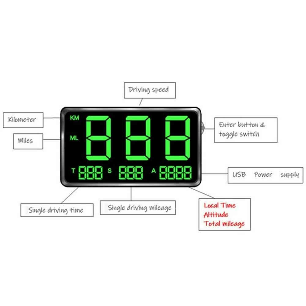 Digital GPS Speedometer HUD MPH / KM/h Overspeed Warning For Car Motorcycle Digital GPS Speedometer
