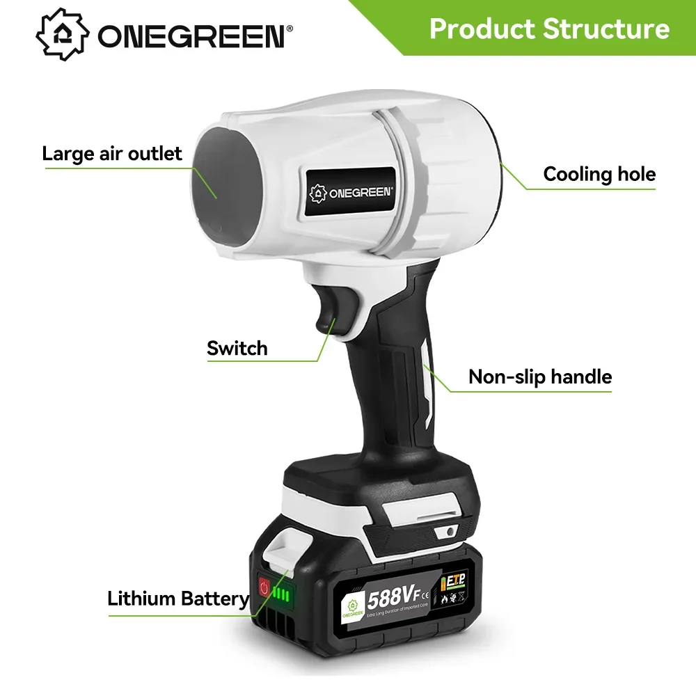ONEGREEN 2000 W elektrischer Turbogebläse, Strahlventilator, 200 m/s, Handluftgebläse, heftiges Blaswerkzeug für 21 V 18 V Batterie