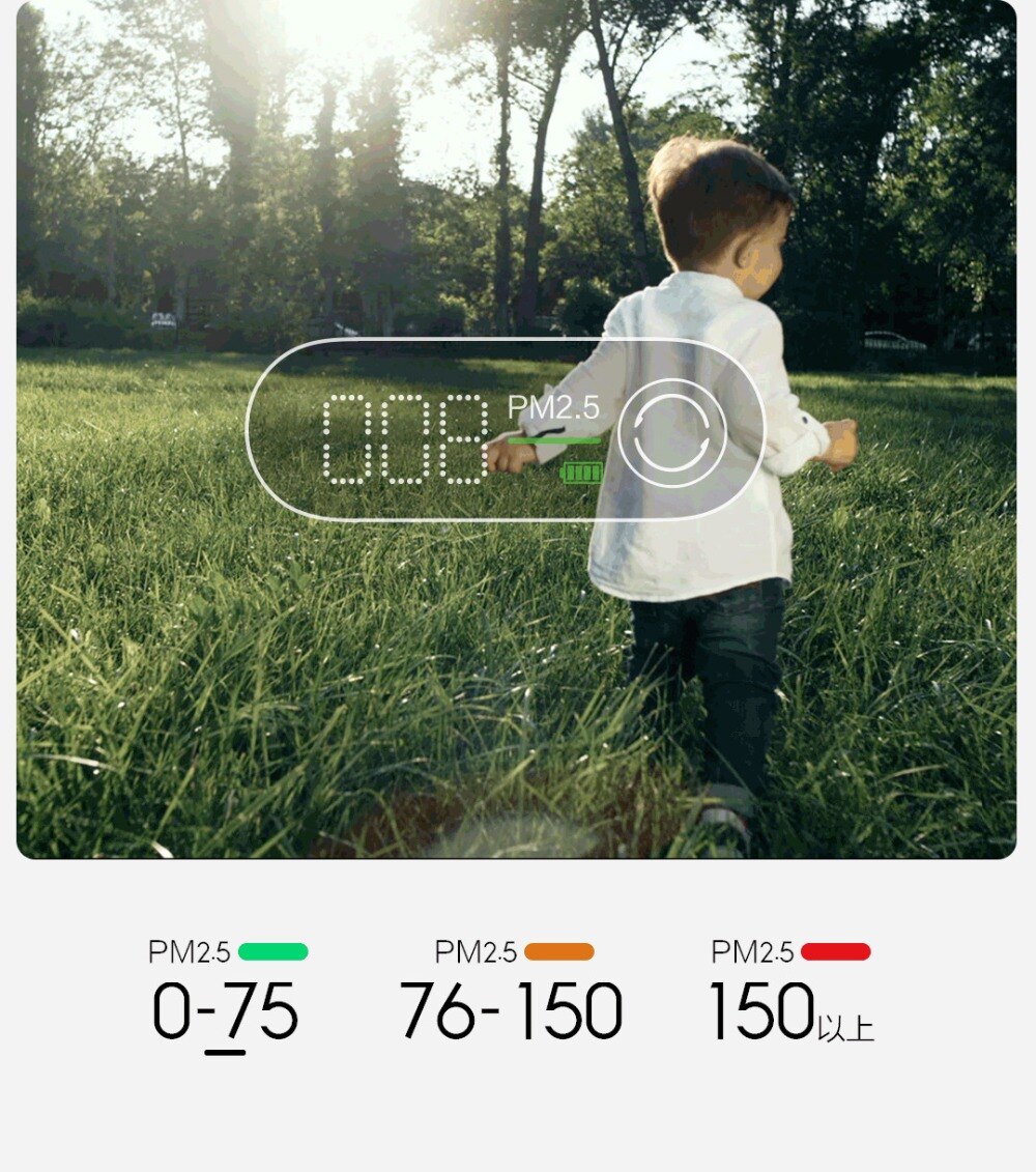 Smartmi PM2.5 Lucht Detector Draagbare Gevoelige Luchtkwaliteit Tester Led Scherm Drie-Kleur Digitale Indicator
