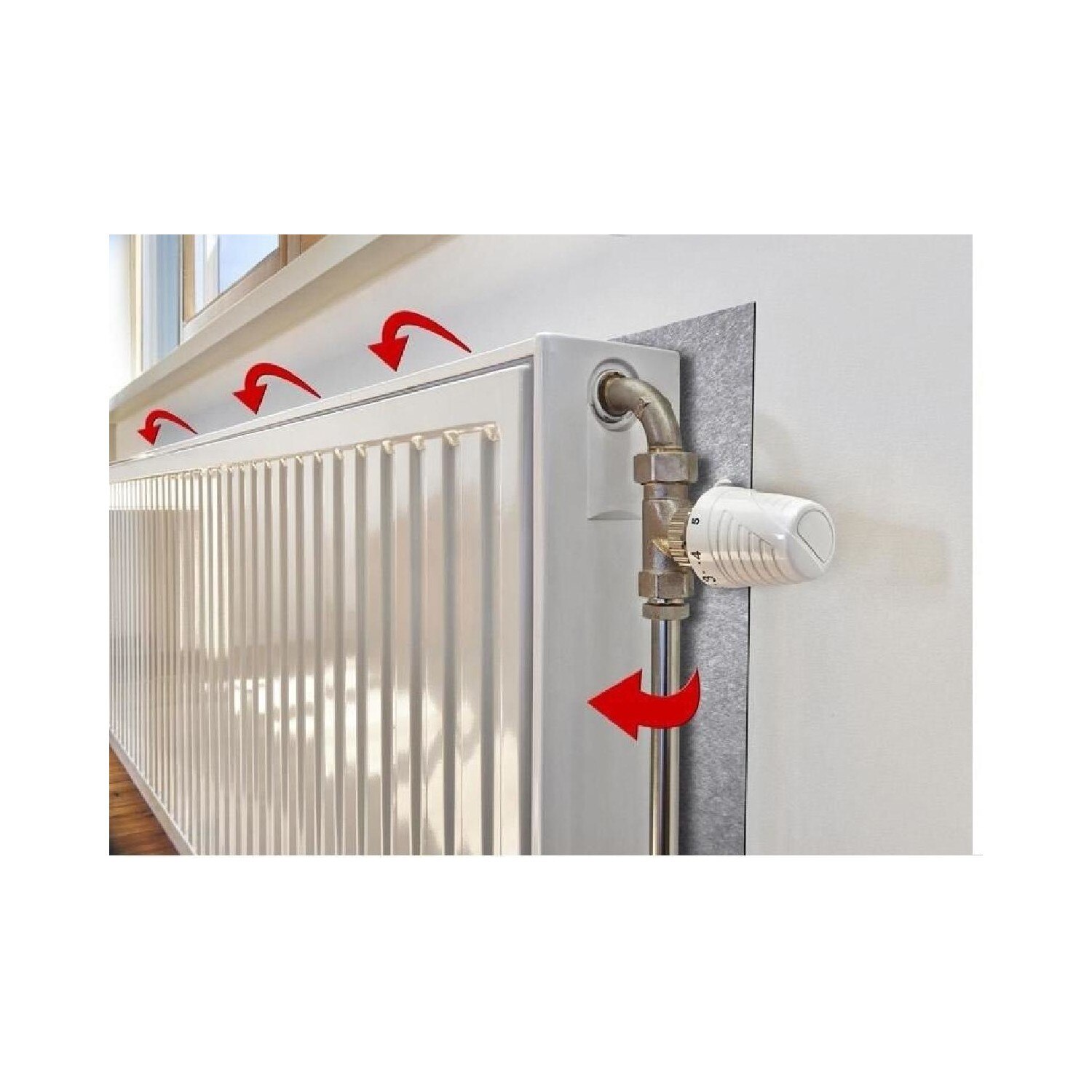 Verwarming Terug Isolatie Boord Radiator Rugleuning Back Plaat Geluid Isolatie 4 Stuks Vel