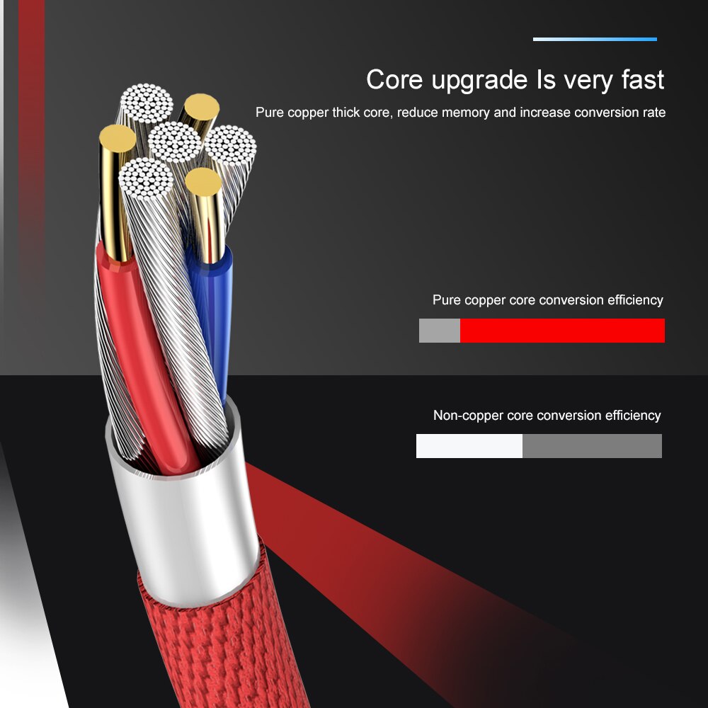 USB Cable For iPhone Charger 90 Degree Fast Charging Cord for iPhone 7 8 6 s 6s Plus X XR Xs 11 Pro Max iPad Origin 3m Data Wire