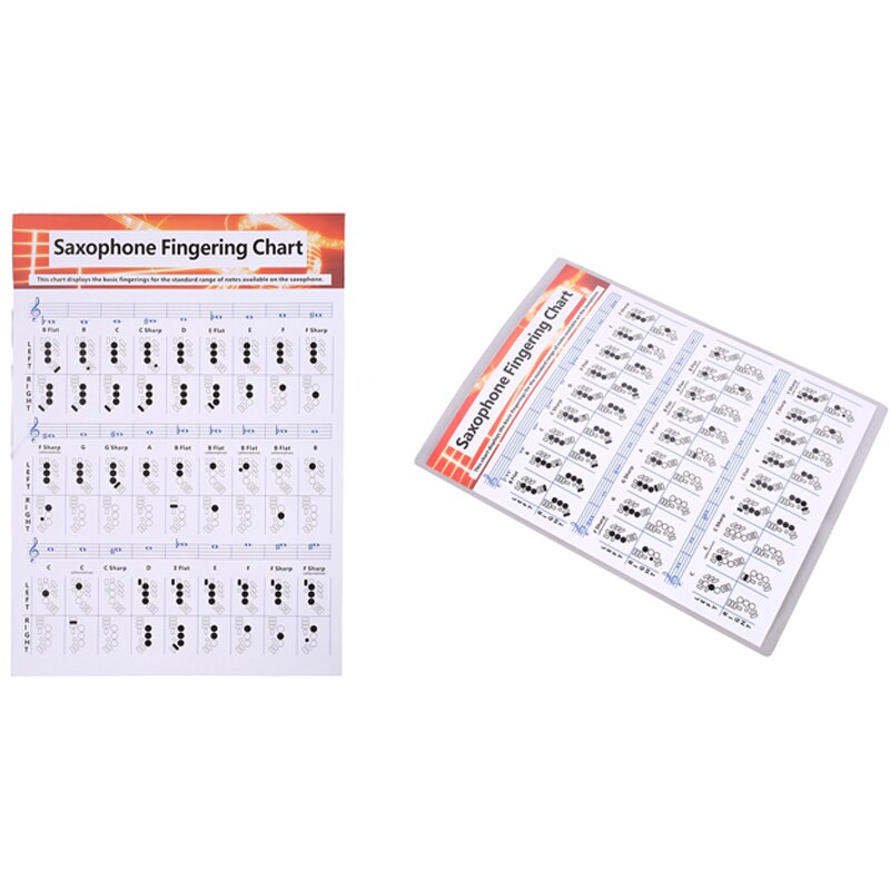 Tabla de práctica de saxofón, saxofón de papel recubierto, tabla de huellas de saxofón, tablero de cuerdas de música, póster