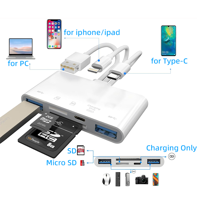 Czytnik kart SD 5 w 1 HUB USB do iPhone iPad MacBook USB 3.0 Typ C do kart SD TF Czytnik pamięci Flash Drive OTG Adapter
