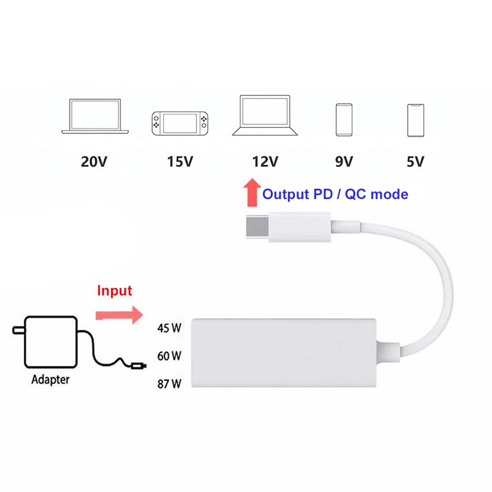 Tipo USB-C para magsafe1 2 adaptador 45w/60w/85w cabo de carregamento para macbook pro 15