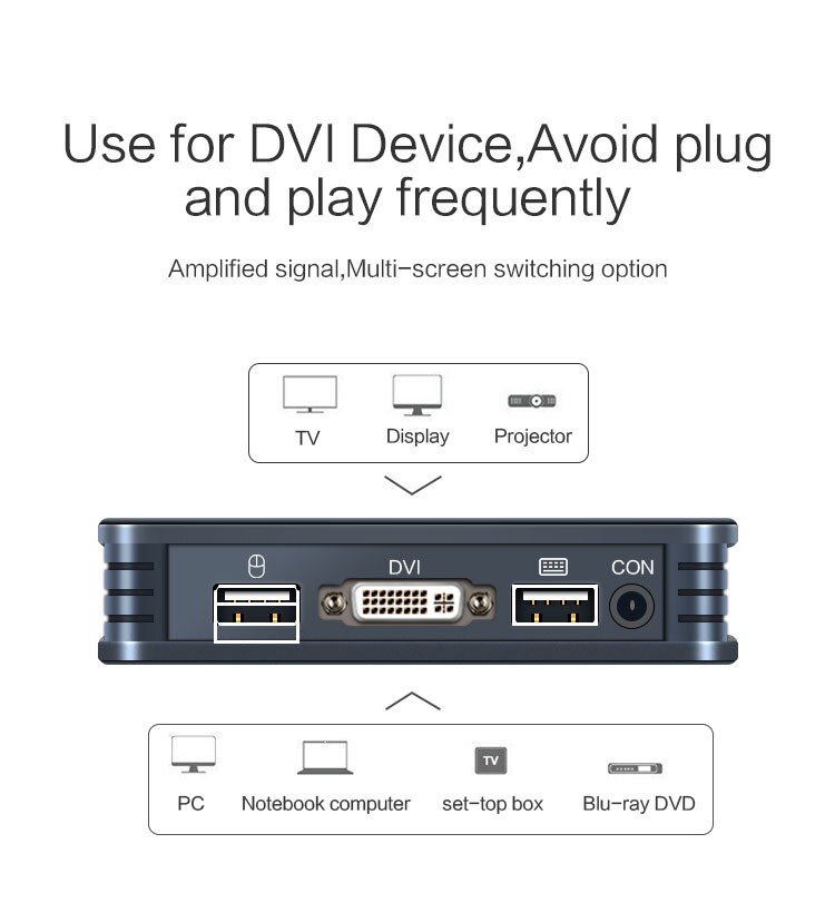 2-port KVM switch Button DVI switch 2 in 1 out Mouse and keyboard sharing device