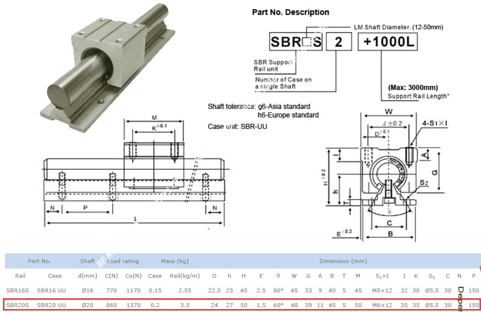 Accordion bellow protective cover fit the SBR20UU linear bearing