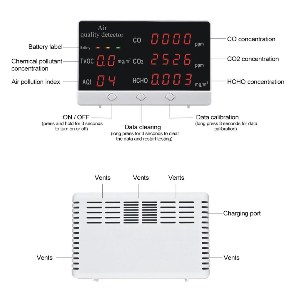 Digital CO CO2 HCHO TVOC Detector Air Analyzer Monitor CO2 Messgerät CO2 Medidor CO2 Sensor Medidor CO2 Aire CO2 Meter
