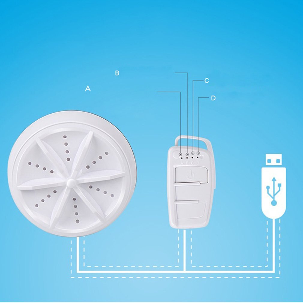 Mini Ultrasone Wasmachine 3-In-1 Multifunctionele Turbo Roterende Wasmachine Ultrasound Circulatie Schoonmaken