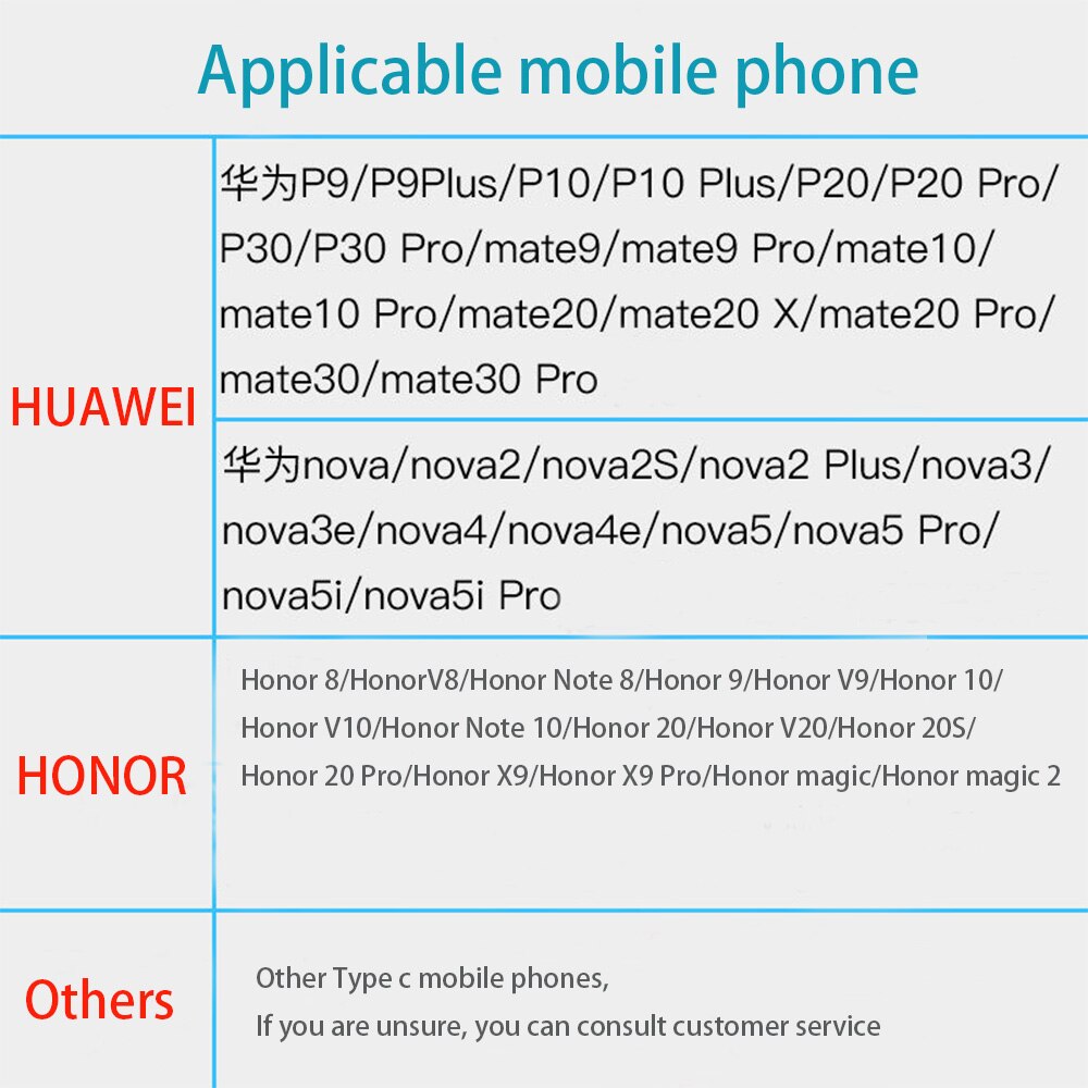 HUAWEI P30 Lite SuperCharge Fast Charger 5A Type C USB Cable For P9 P10 P20 Plus Mate 9 10 20 Pro 20X Honor 10 20 V20 V10