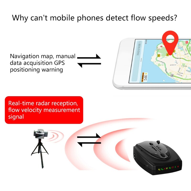 12V Auto Car Anti Ra dar Detector English Russian Thai Voice Alert X K CT La Vehicle Antiradar Alarm Warning