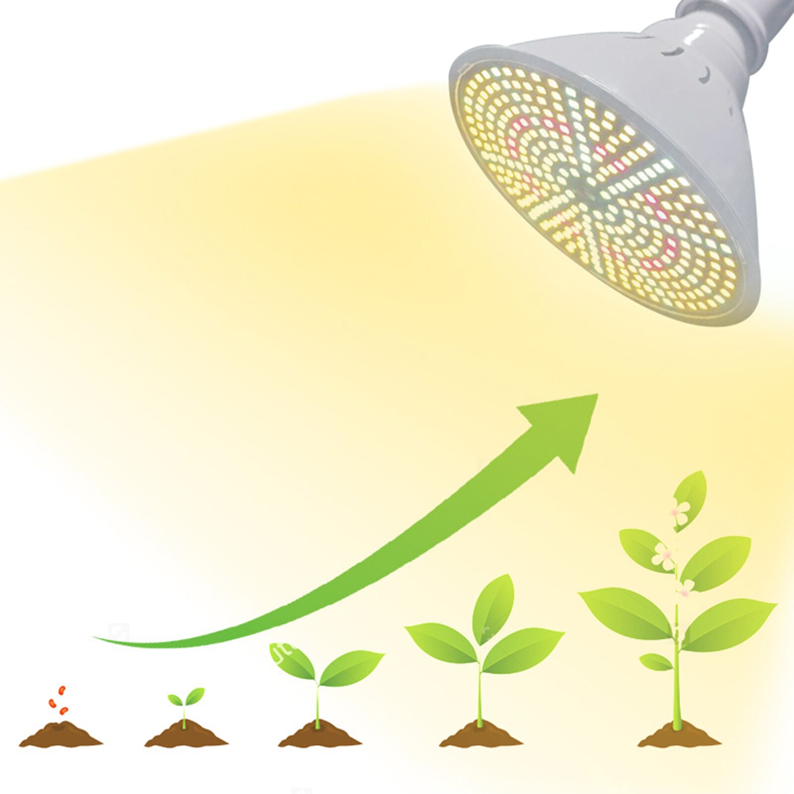 LED Grow Light Bulb Full Spectrum E27 Phyto lamp 10W Growth Light Hydroponic Growing Lamp for Plants Flowers Seedlings