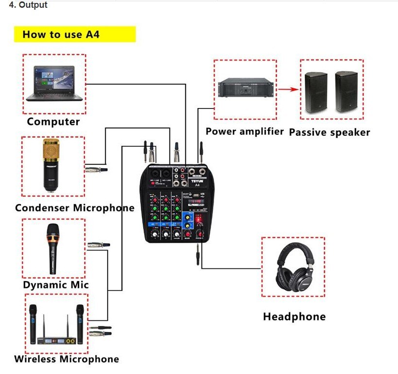 A4 Sound Mixing Console Bluetooth Record 48V Phantom Power Monitor AUX Paths Plus Effects 4 Channels Audio Mixer with USB