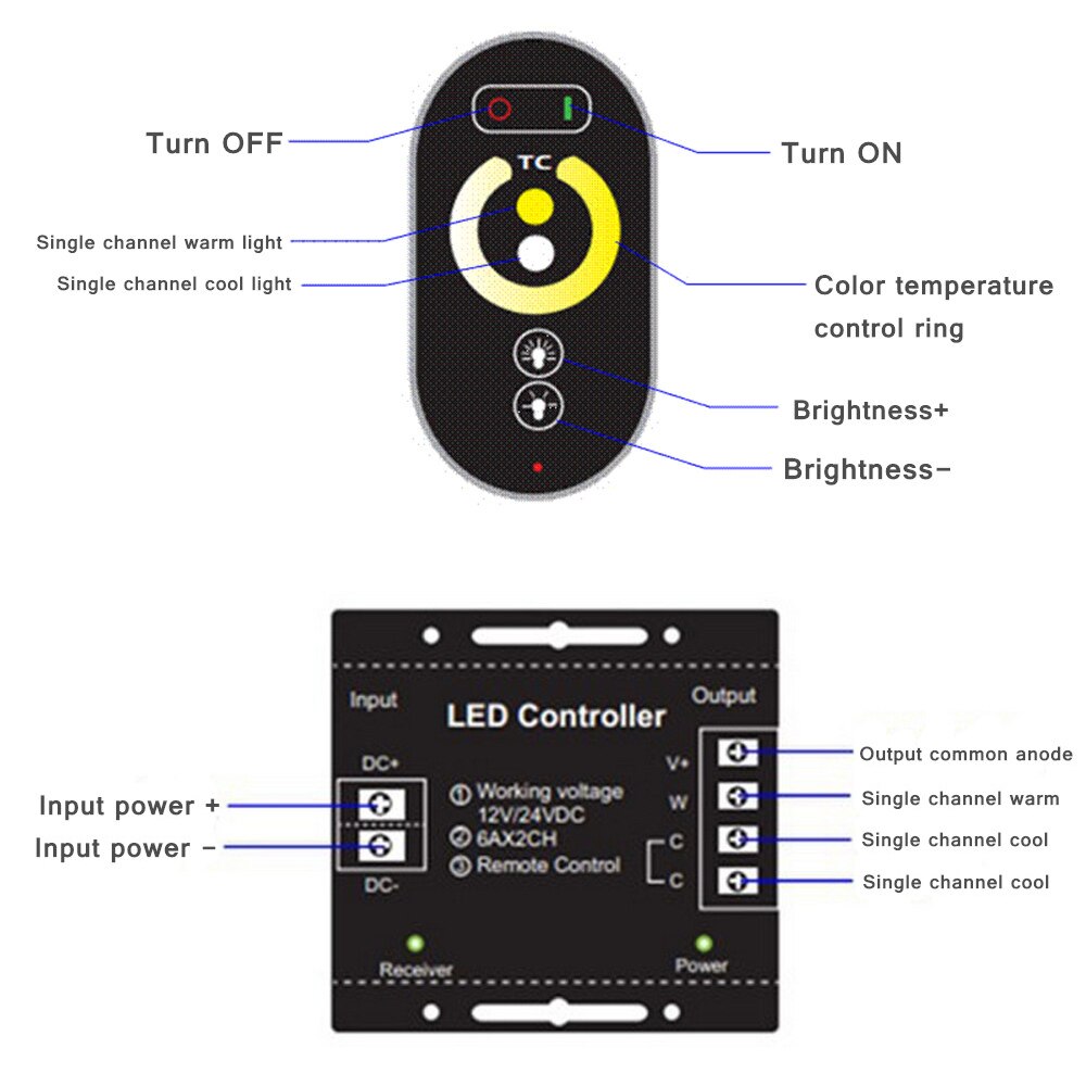 Farvetemperatur led controller lysdæmper  dc12-24v 12a 2 kanals trådløs touch rf fjernbetjening til kølig varm hvid led strip