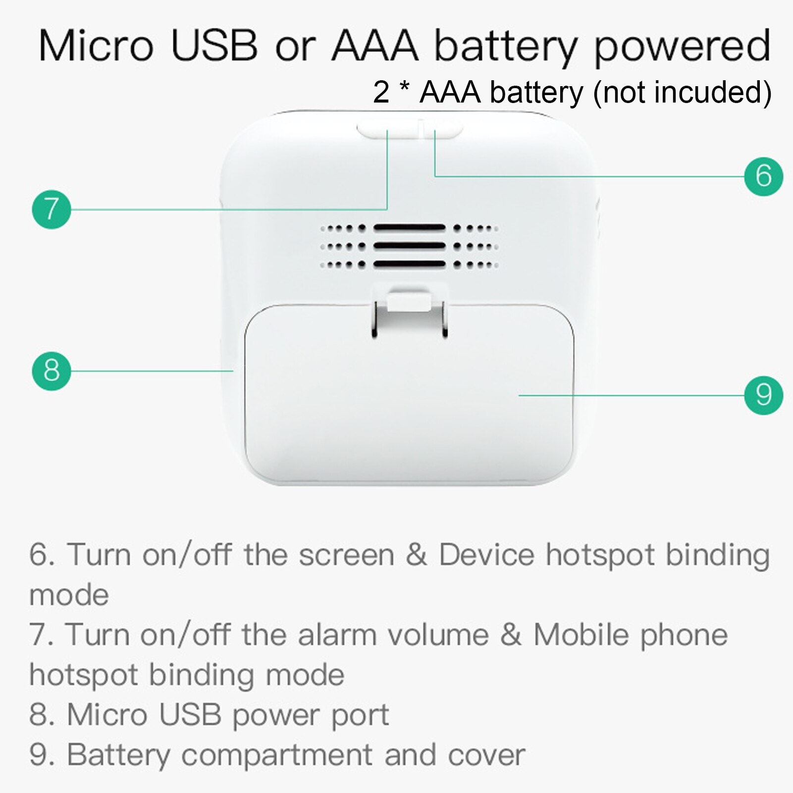 WiFi CO2 Detector Carbon Dioxide Monitor Over Standard Concentration Alarm Function Time Weather Display with Perthings APP