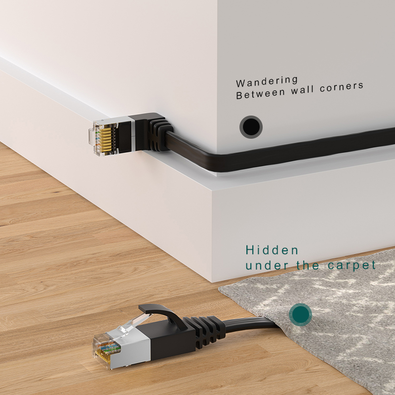 Comnen Cat7 Vlakke Hoek Ethernet Kabel Rj45 Sstp 90 Graden Omhoog Naar Beneden Patchkabel 1/3/5 Voet Netwerk Lan Voor Router Modem Pc Ps4