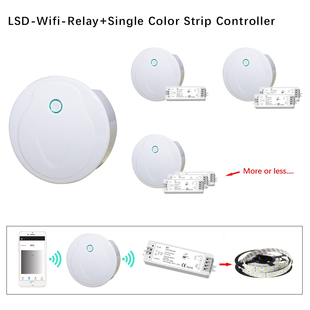 LED PWM Wireless RF Dimmer 2.4G 4-Zone/Wifi Remote Control DC12-24V Brightness adjustment for LED Strip