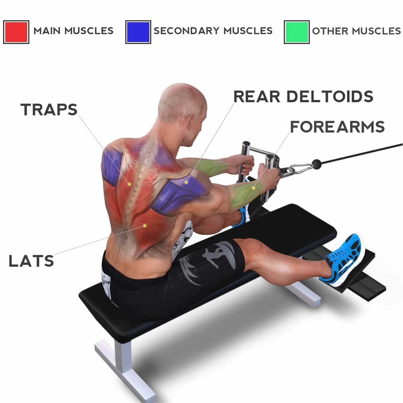 Non-slip V Handle Cable Machine Attachment Multi Rotation Gym Pull Down Rope Accessories Bodybuilding Biceps Triceps Grip Bar