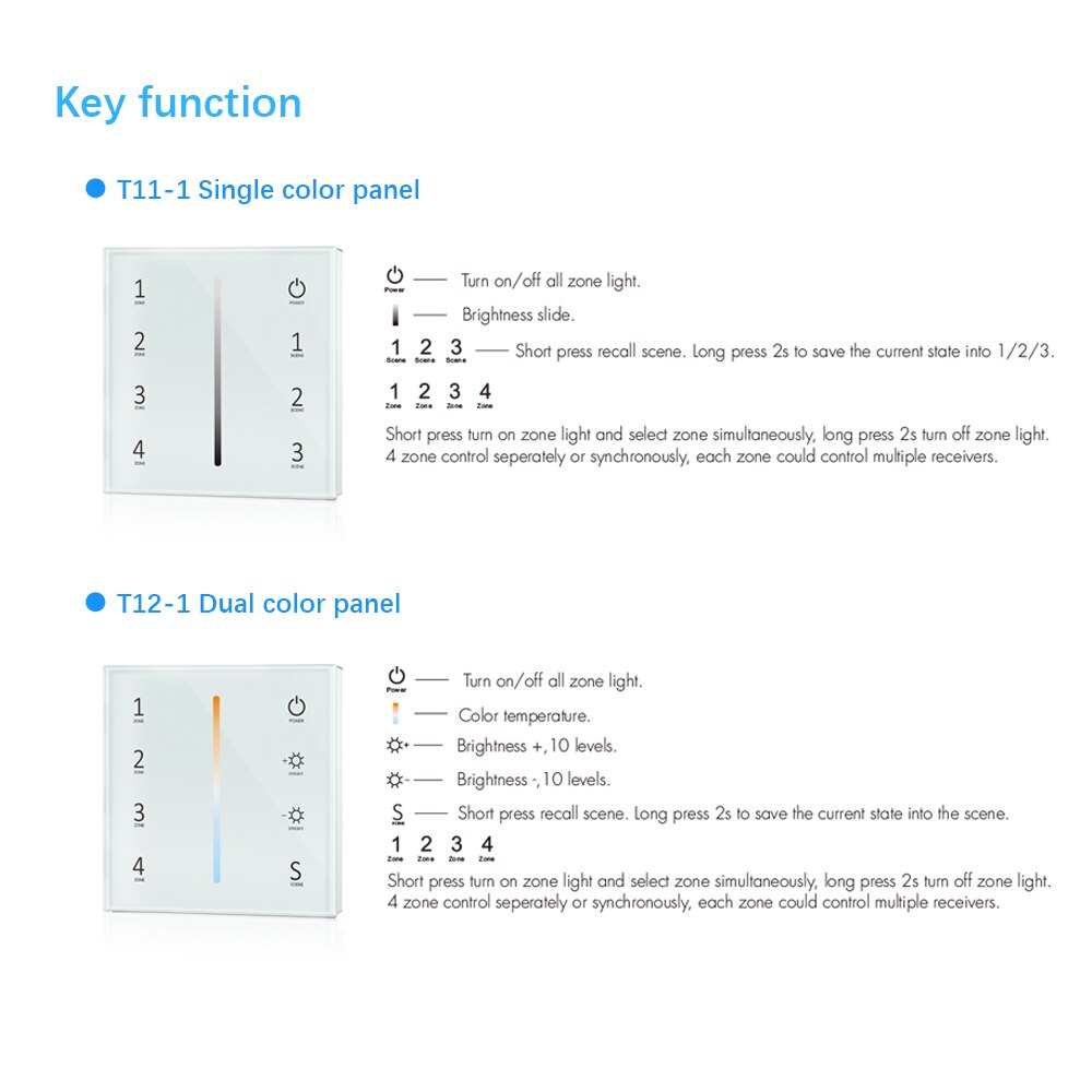 Wall Mounted Touch Panel 2.4G Wireless DMX512 Master RF Dimmer Controller 4 zone Control Dim/CCT/RGB/RGBW/RGBCCT LED Strip Light