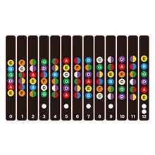 Leren Om Te Spelen Met Een Opmerking Sticker Voor De Toets | Kam Geschikt Voor Elektrische Gitaar, Akoestische Gitaar, klassieke Gitaar,
