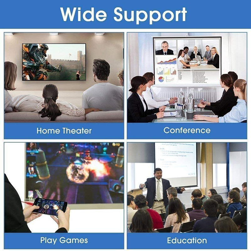 Usb typ c till hdmi digital av-adapter för ipad iphone 12 13 14 11 pro max lightning till hdmi 1080p skärm med laddningsomvandlare