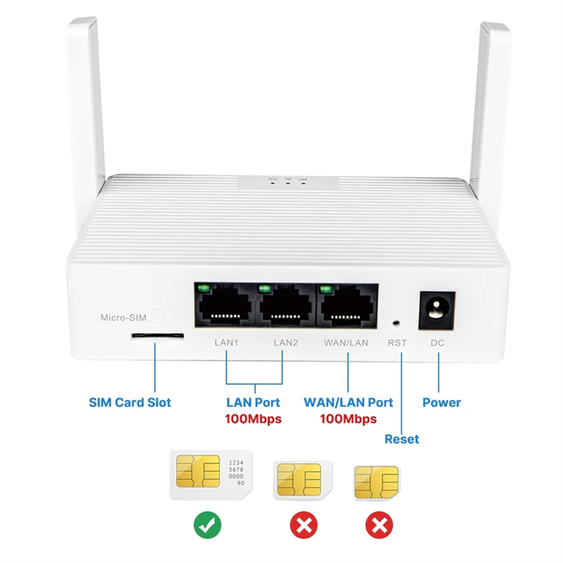 ABKI Wifi 4G LTE Router SIM Card 1200Mbps 2.4Ghz 5Ghz Wireless Wi-Fi 5Dbi Antenna WAN LAN Port 32 Devices EU-PLUG