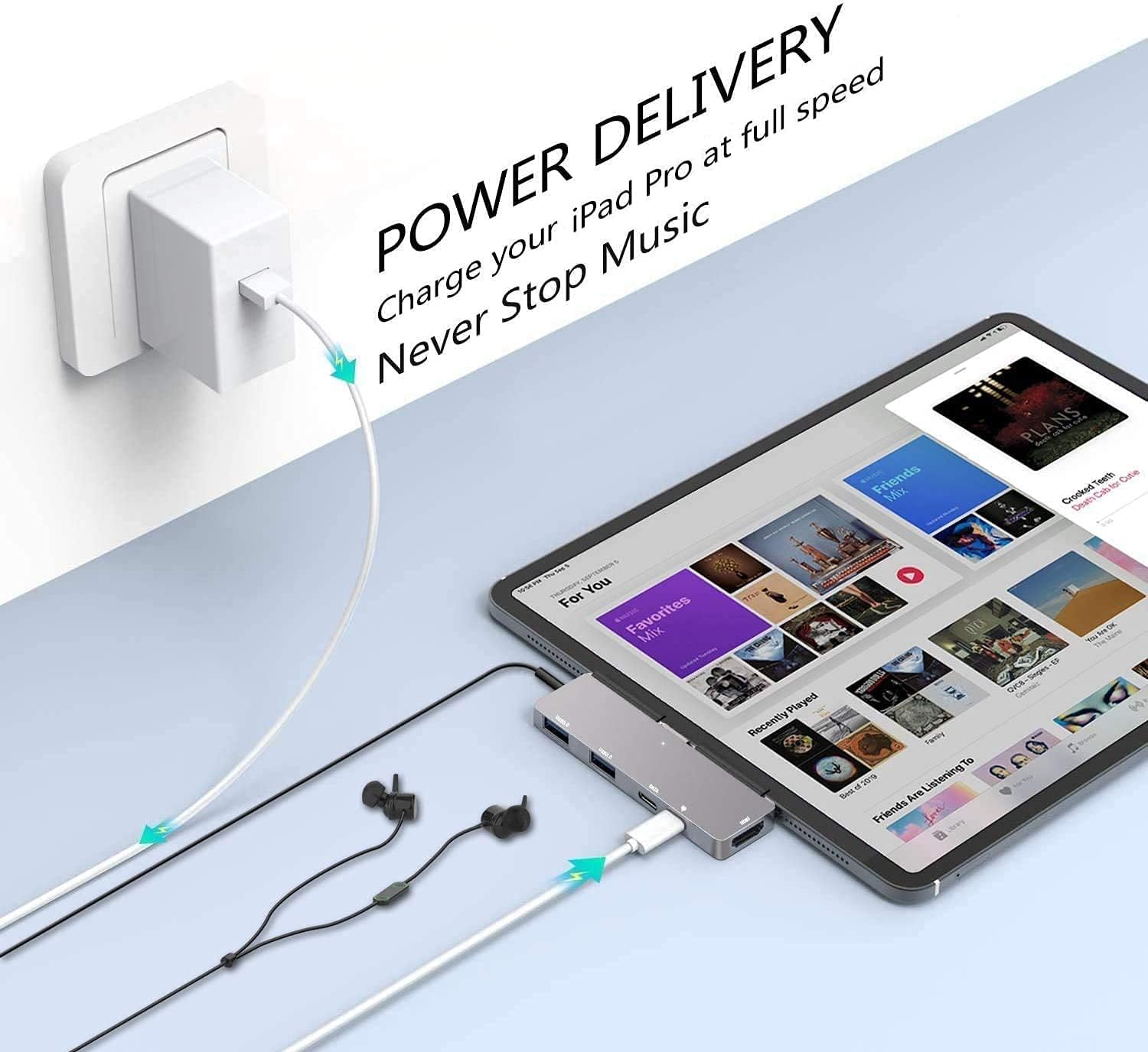 USB C HUB für iPad Pro 11/12,9 Zoll, Adapter für iPad Air 5,6 in 1 iPad Pro Hub Dockingstation mit 4K HDMI, 3,5 mm Kopfhöreranschluss