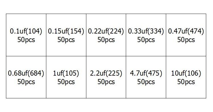 10 Values 500pcs 0.1uF~10uF ( 104~106 ) Multilayer / Monolithic Ceramic Capacitor Assorted kit with storage box