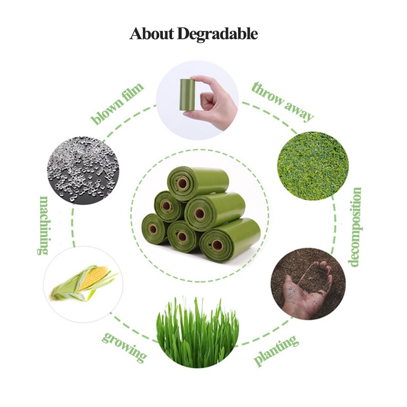 Portable Dog Poop Bag With Dispenser Biodegradable Garbage Bags Outdoor Walking Carrier Waste Bags Dispenser For Dogs Pet Suppli