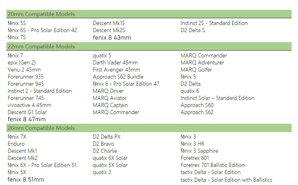 22mm 26mm QuickFit Fluororubber Strap For Garmin Fenix 8 7X 7 6 6X Pro Epix Pro Gen2 47mm 51mm//Fenix 5X Plus Tactix7 Watchband