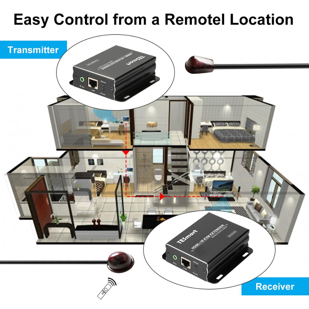 Hdm Kvm Extender 60M Ir Extender Door CAT5e/6 Toetsenbord En Muis Sopport Ru Iml Au ons Uk Overzeese Magazijn Leveren