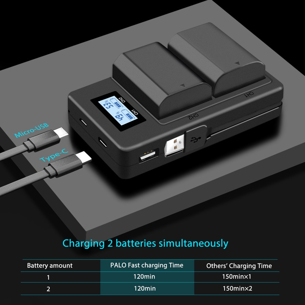 PALO – batterie de caméra NP-FZ100 NP-FZ100 NPFZ100, charge rapide, pour Sony Alpha a9 alfa a7R III A7R MARK 3. alfa a7 III A7 MARK 3