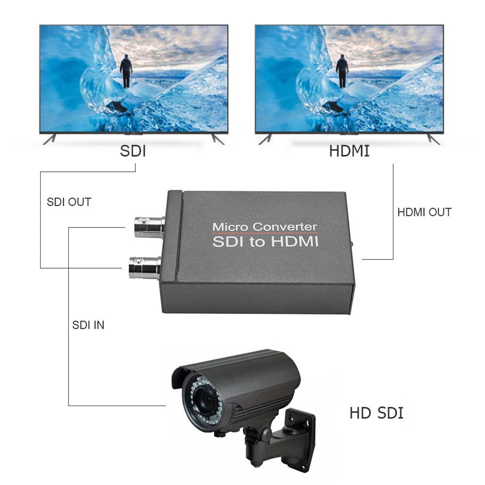 SDI HDMI-Compatible for Camera SDI to HDMI-Compatible Converter HD 3G Video Mini Converter With Audio Video Out With Power Plug