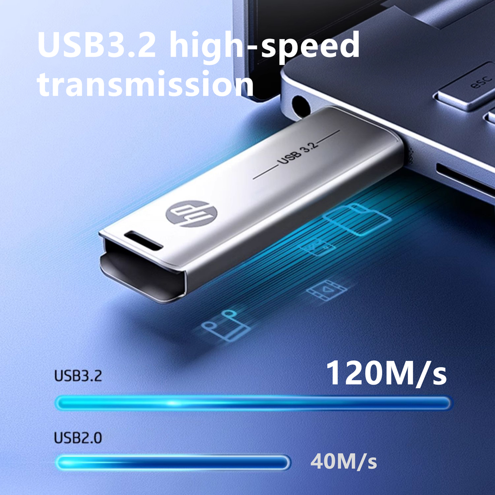 HP 32GB Flash Drive USB3.2 Disk 64GB 128GB 256GB Szybki zewnętrzny pamięć masowa Metal Pen Drive USB Sticks do komputerów stacjonarnych