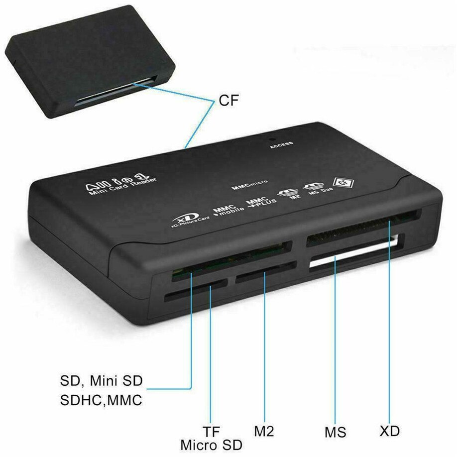 Lector de tarjetas de memoria externo todo en 1, adaptador de alta velocidad, tipo caja de cifrado para PC, portátil y mesa, 26 en 1, USB 2,0