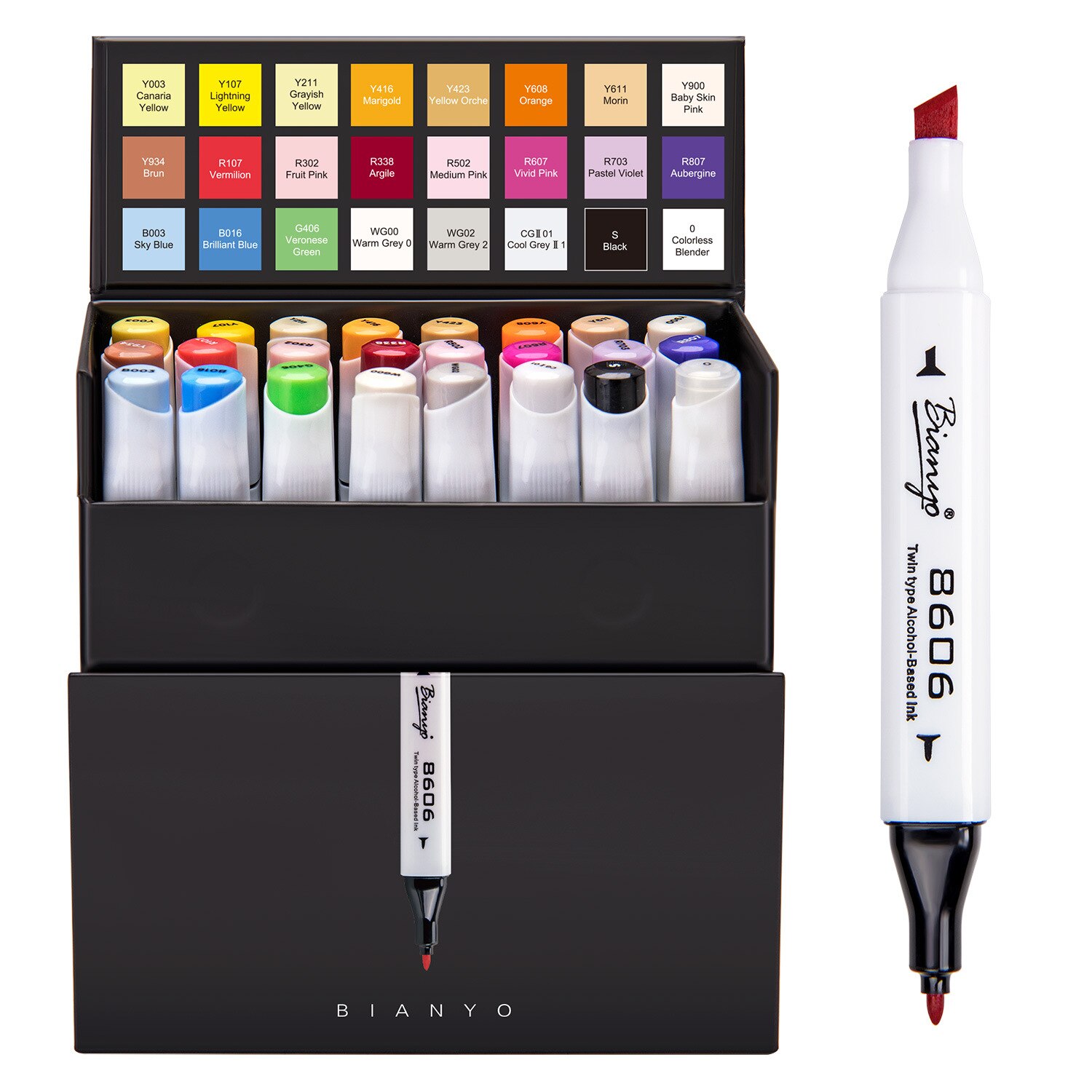 Ensemble de stylos à Double tête à Base d'alcool, couleur blanche, à tige, peint à la main, marqueurs posca