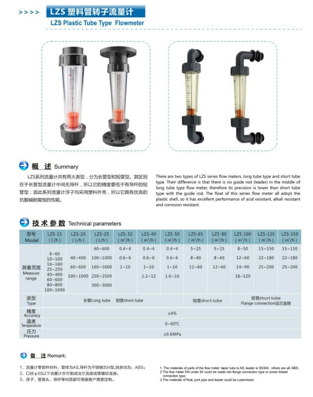 Medidor de flujo de agua LZS-15 G1/2 "6-60L DN15/H 10-100L/H 16-160L/H 25-250L/H, medidor de flujo de líquido rotámetro contador