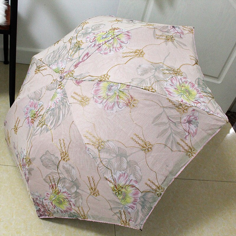Wendin Reise-Regenschirm Mit Spitze – UV-Schutz, Windfest, 87 Cm Durchmesser