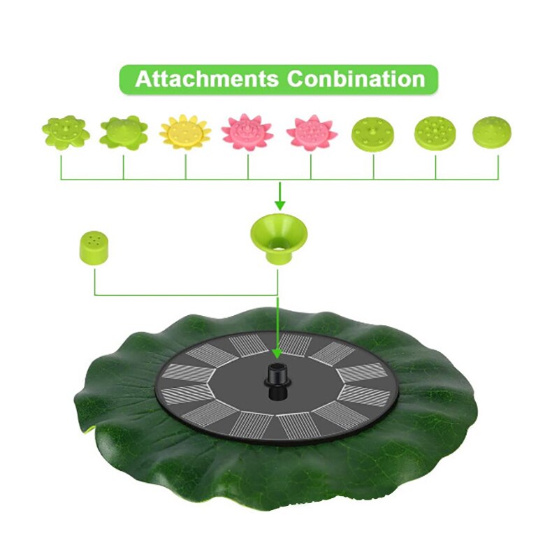 Solar Power Floating Fountain Garden Waterfall Fountain garden decoration outdoor Solar Panel Powered Fountain Floating Water: 01 Lotus Leaf Style