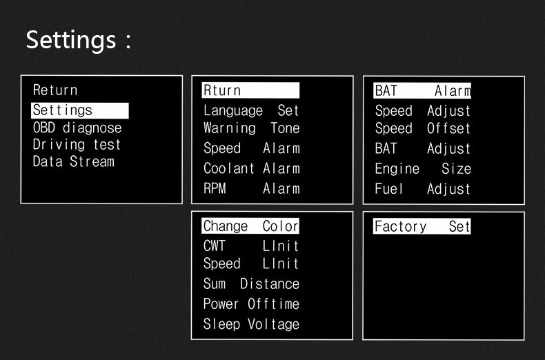 OBDII Display Car Speed Projector Digital Speedometer Display Head Up Display Fuel Consumption Temperature Gauge Diagnostic