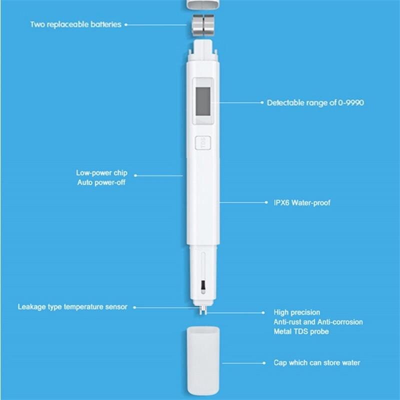 100% MiJia Mi TDS Meter Tester Portable Detection Water Purity Test
