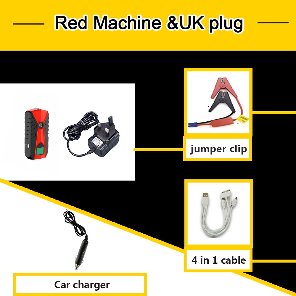 Mini Batterij Booster Auto Roadside Emergency Kit Auto Nood Tool Kit: Red and UK