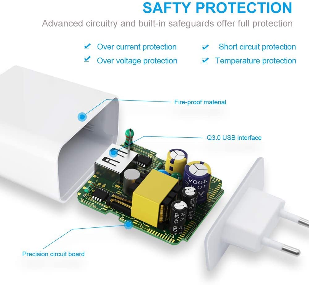 2.4A Lader Snel Opladen 1 Usb-ingang Compatibel Met Samsung Huawei Xiaomi Oppo Lg Sony Etc, met Micro Usb Kabel 1M Android
